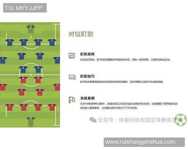 成都足球队耐力表现数据分析揭示运动员体能提升与战术调整的关系